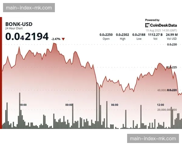 数据模型显示,联赛冠军归属概率随本轮赛果剧烈波动 数据模型显示,联赛冠军归属概率随本轮赛果剧烈波动